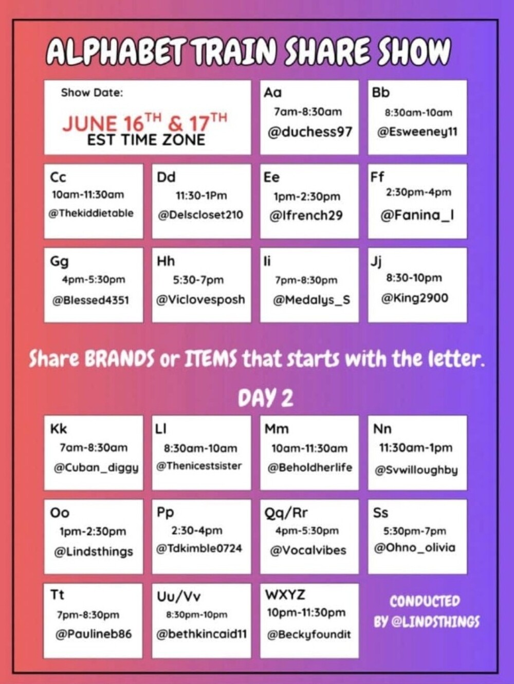 Alphabet Train Share Show
